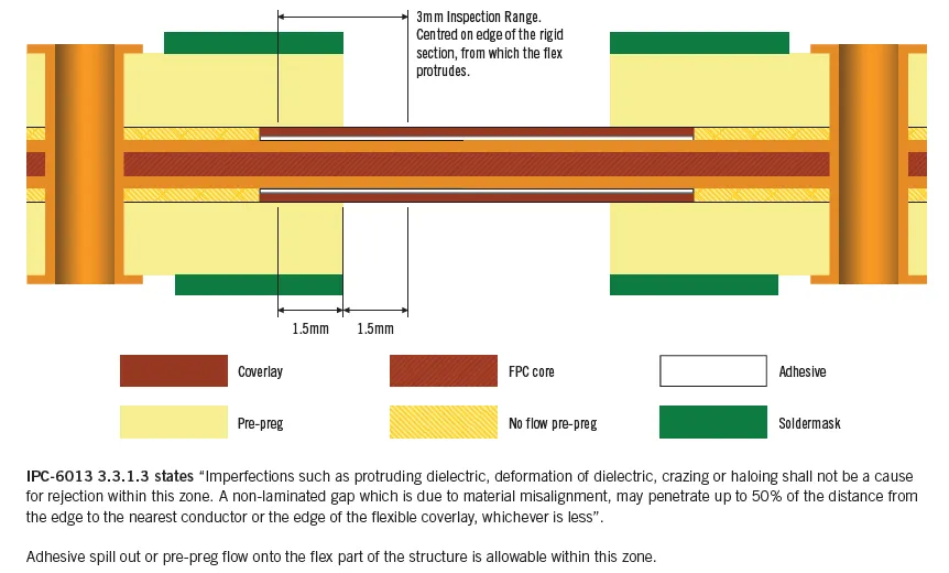 21f18cc0f19a41b1acab11b75e151f5b